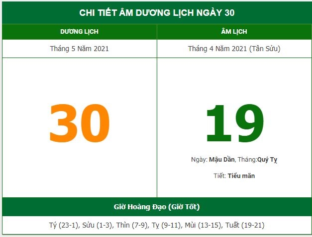 Những việc không nên làm trong ngày 19/4 Âm lịch (30/5/2021) Những việc không nên làm trong ngày 19/4 Âm lịch (30/5/2021)