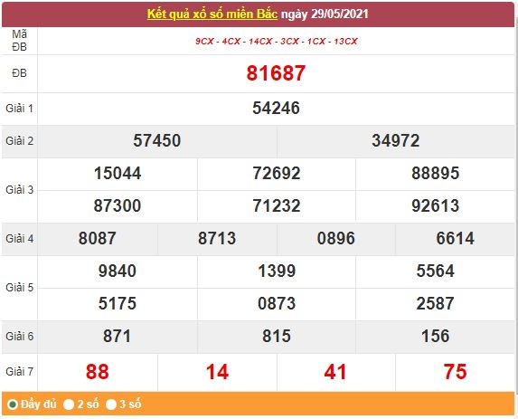 Kết quả XSMB ngày 30/5/2021 - Dự đoán, soi cầu trực tiếp xổ số miền Bắc hôm nay Kết quả XSMB ngày 30/5/2021 - Dự đoán, soi cầu trực tiếp xổ số miền Bắc hôm nay