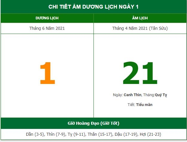 Những việc không nên làm trong ngày 21/4 Âm lịch (1/6/2021) Những việc không nên làm trong ngày 21/4 Âm lịch (1/6/2021)