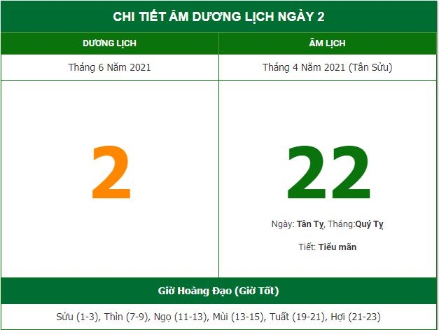 Những việc không nên làm trong ngày 22/4 Âm lịch (2/6/2021) Những việc không nên làm trong ngày 22/4 Âm lịch (2/6/2021)