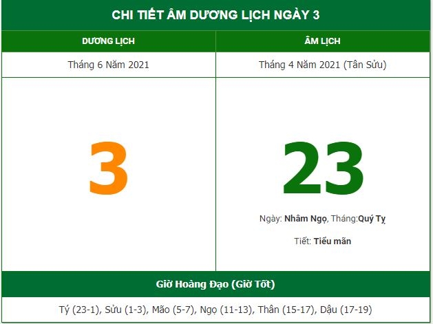 Những việc không nên làm trong ngày 23/4 Âm lịch (3/6/2021) Những việc không nên làm trong ngày 23/4 Âm lịch (3/6/2021)