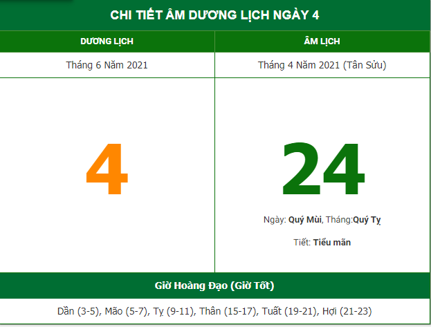Những việc không nên làm trong ngày 24/4 Âm lịch (4/6/2021) Những việc không nên làm trong ngày 24/4 Âm lịch (4/6/2021)