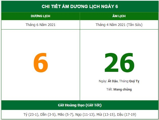 Những việc không nên làm trong ngày 26/4 Âm lịch (6/6/2021) Những việc không nên làm trong ngày 26/4 Âm lịch (6/6/2021)
