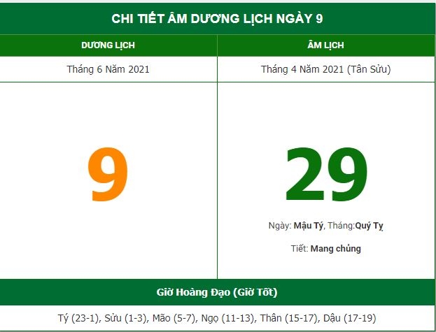 Những việc không nên làm trong ngày 29/4 Âm lịch (9/6/2021) Những việc không nên làm trong ngày 29/4 Âm lịch (9/6/2021)