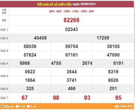 Kết quả XSMB ngày 9/6/2021 - Dự đoán, soi cầu trực tiếp xổ số miền Bắc hôm nay Kết quả XSMB ngày 9/6/2021 - Dự đoán, soi cầu trực tiếp xổ số miền Bắc hôm nay