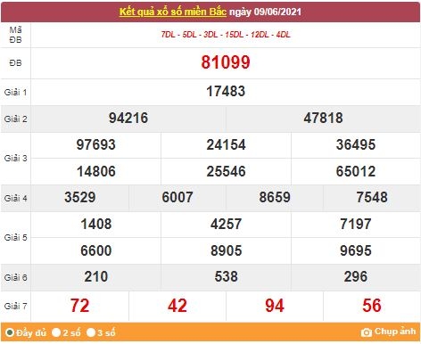 Kết quả XSMB ngày 10/6/2021 - Dự đoán, soi cầu trực tiếp xổ số miền Bắc hôm nay Kết quả XSMB ngày 10/6/2021 - Dự đoán, soi cầu trực tiếp xổ số miền Bắc hôm nay