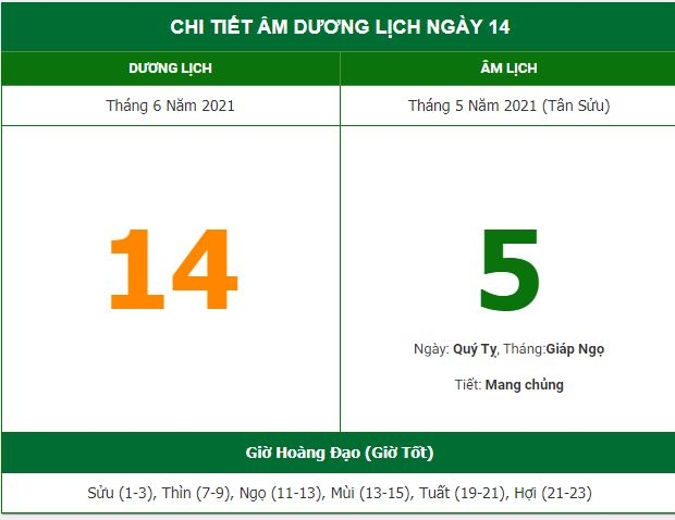 Những việc không nên làm trong ngày 5/5 Âm lịch (14/6/2021) Những việc không nên làm trong ngày 5/5 Âm lịch (14/6/2021)