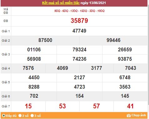 Kết quả XSMB ngày 14/6/2021 - Dự đoán, soi cầu trực tiếp xổ số miền Bắc hôm nay Kết quả XSMB ngày 14/6/2021 - Dự đoán, soi cầu trực tiếp xổ số miền Bắc hôm nay