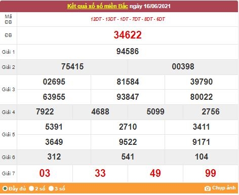 Kết quả XSMB ngày 17/6/2021 - Dự đoán, soi cầu trực tiếp xổ số miền Bắc hôm nay Kết quả XSMB ngày 17/6/2021 - Dự đoán, soi cầu trực tiếp xổ số miền Bắc hôm nay