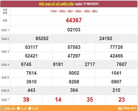 Kết quả XSMB ngày 18/6/2021 - Dự đoán, soi cầu trực tiếp xổ số miền Bắc hôm nay Kết quả XSMB ngày 18/6/2021 - Dự đoán, soi cầu trực tiếp xổ số miền Bắc hôm nay