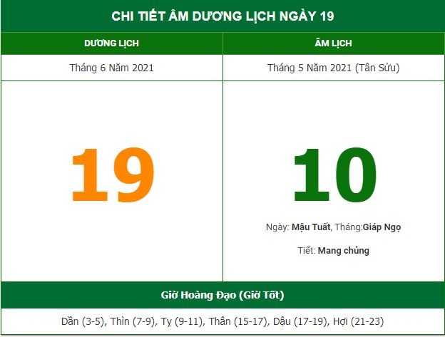 Những việc không nên làm trong ngày 10/5 Âm lịch (19/6/2021) Những việc không nên làm trong ngày 10/5 Âm lịch (19/6/2021)