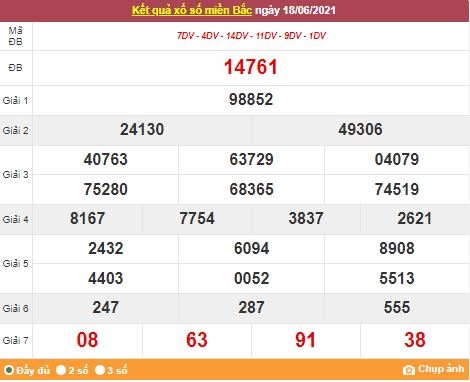 Kết quả XSMB ngày 19/6/2021 - Dự đoán, soi cầu trực tiếp xổ số miền Bắc hôm nay Kết quả XSMB ngày 19/6/2021 - Dự đoán, soi cầu trực tiếp xổ số miền Bắc hôm nay