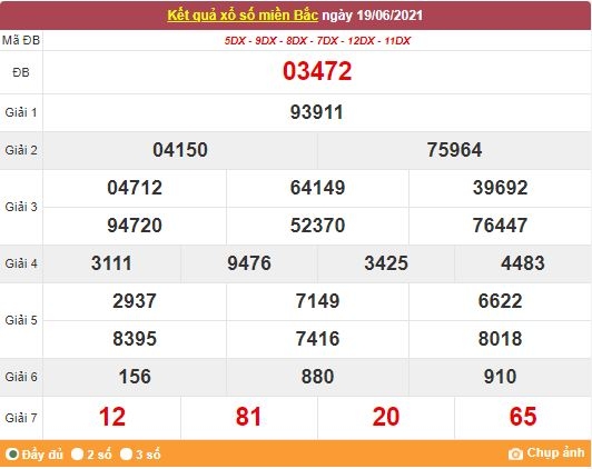Kết quả XSMB ngày 20/6/2021 - Dự đoán, soi cầu trực tiếp xổ số miền Bắc hôm nay Kết quả XSMB ngày 20/6/2021 - Dự đoán, soi cầu trực tiếp xổ số miền Bắc hôm nay