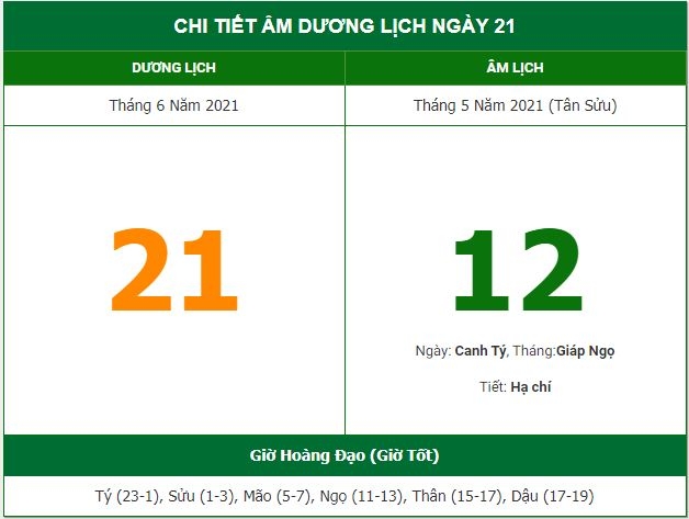 Những việc không nên làm trong ngày 12/5 Âm lịch (21/6/2021) Những việc không nên làm trong ngày 12/5 Âm lịch (21/6/2021)