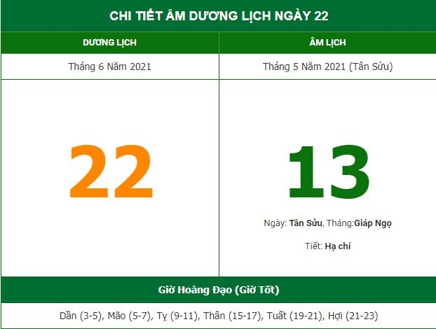 Những việc không nên làm trong ngày 13/5 Âm lịch (22/6/2021) Những việc không nên làm trong ngày 13/5 Âm lịch (22/6/2021)