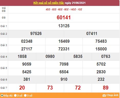 Kết quả XSMB ngày 22/6/2021 - Dự đoán, soi cầu trực tiếp xổ số miền Bắc hôm nay Kết quả XSMB ngày 22/6/2021 - Dự đoán, soi cầu trực tiếp xổ số miền Bắc hôm nay