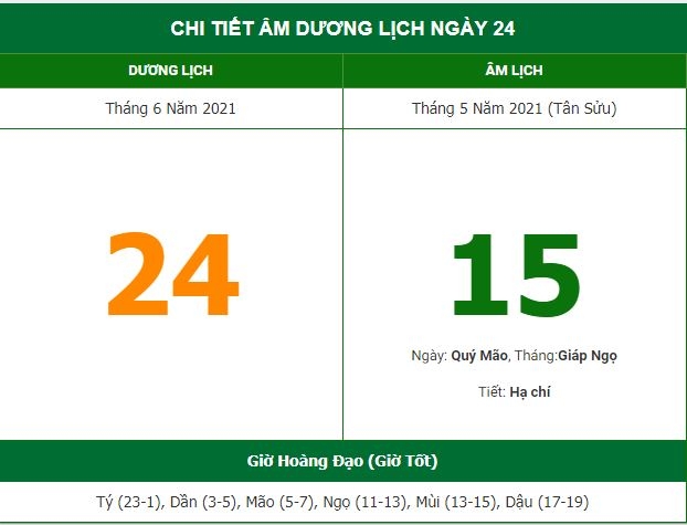Những việc không nên làm trong ngày 15/5 Âm lịch (24/6/2021) Những việc không nên làm trong ngày 15/5 Âm lịch (24/6/2021)