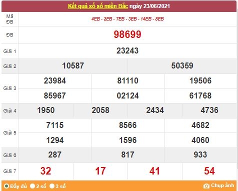 Kết quả XSMB ngày 24/6/2021 - Dự đoán, soi cầu trực tiếp xổ số miền Bắc hôm nay Kết quả XSMB ngày 24/6/2021 - Dự đoán, soi cầu trực tiếp xổ số miền Bắc hôm nay