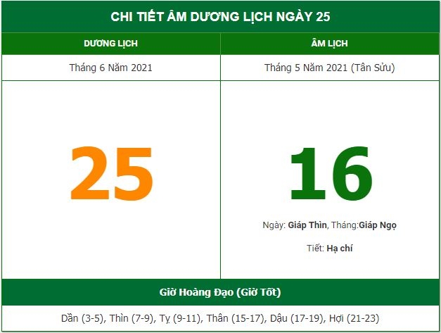 Những việc không nên làm trong ngày 16/5 Âm lịch (25/6/2021) Những việc không nên làm trong ngày 16/5 Âm lịch (25/6/2021)