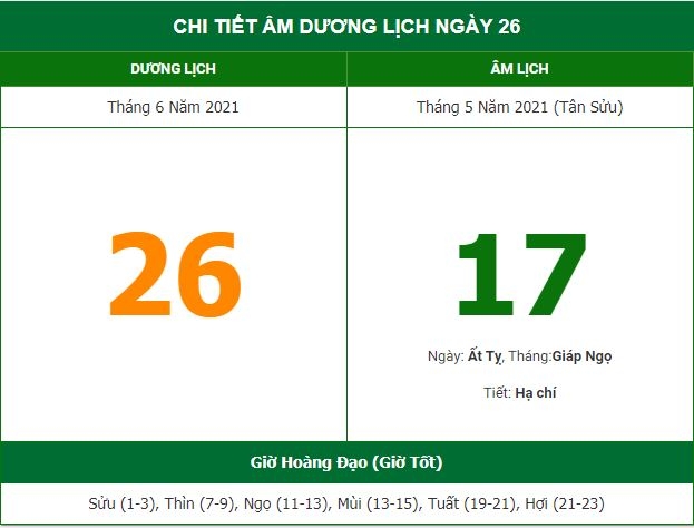 Những việc không nên làm trong ngày 17/5 Âm lịch (26/6/2021) Những việc không nên làm trong ngày 17/5 Âm lịch (26/6/2021)