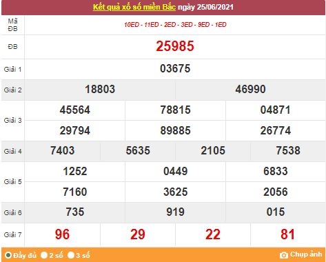 Kết quả XSMB ngày 26/6/2021 - Dự đoán, soi cầu trực tiếp xổ số miền Bắc hôm nay Kết quả XSMB ngày 26/6/2021 - Dự đoán, soi cầu trực tiếp xổ số miền Bắc hôm nay