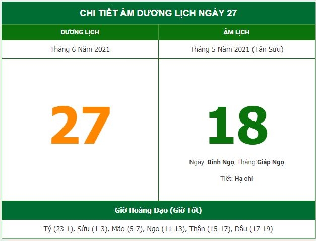 Những việc không nên làm trong ngày 18/5 Âm lịch (27/6/2021) Những việc không nên làm trong ngày 18/5 Âm lịch (27/6/2021)