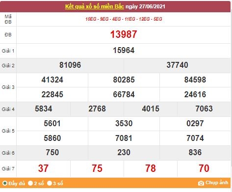Kết quả XSMB ngày 28/6/2021 - Dự đoán, soi cầu trực tiếp xổ số miền Bắc hôm nay Kết quả XSMB ngày 28/6/2021 - Dự đoán, soi cầu trực tiếp xổ số miền Bắc hôm nay
