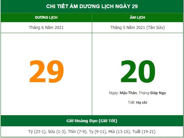 Những việc không nên làm trong ngày 20/5 Âm lịch (29/6/2021) Những việc không nên làm trong ngày 20/5 Âm lịch (29/6/2021)