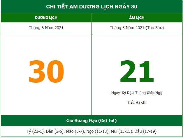 Những việc không nên làm trong ngày 21/5 Âm lịch (30/6/2021) Những việc không nên làm trong ngày 21/5 Âm lịch (30/6/2021)