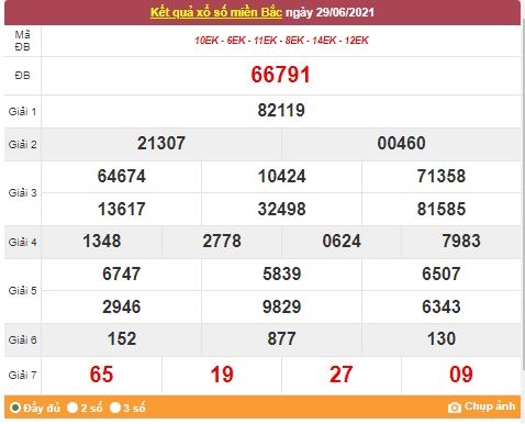 Kết quả XSMB ngày 30/6/2021 - Dự đoán, soi cầu trực tiếp xổ số miền Bắc hôm nay