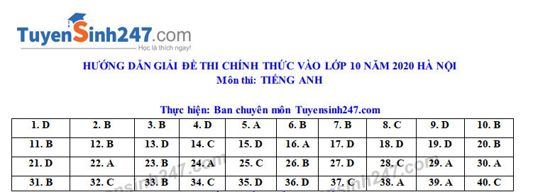 undefined 1211 dap an de thi anh van tuyen sinh lop 10 vao thpt tp ha noi anh5
