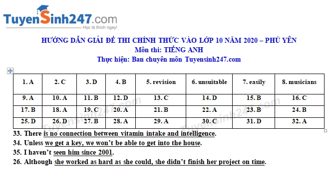 2957 dap an de thi anh van tuyen sinh lop 10 vao thpt tinh phu yen3