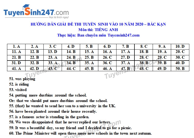 undefined 4728 dap an de thi anh van tuyen sinh lop 10 vao thpt tinh bac kan5