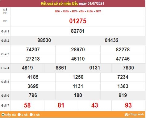 Kết quả XSMB ngày 2/7/2021 - Dự đoán, soi cầu trực tiếp xổ số miền Bắc hôm nay Kết quả XSMB ngày 2/7/2021 - Dự đoán, soi cầu trực tiếp xổ số miền Bắc hôm nay