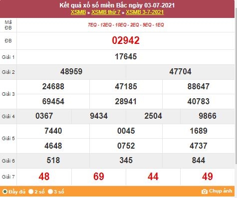 Kết quả XSMB ngày 4/7/2021 - Dự đoán, soi cầu trực tiếp xổ số miền Bắc hôm nay Kết quả XSMB ngày 4/7/2021 - Dự đoán, soi cầu trực tiếp xổ số miền Bắc hôm nay