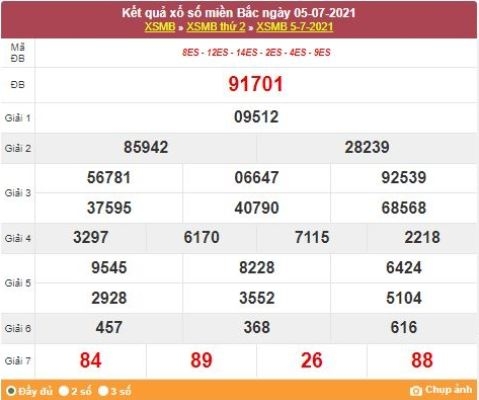 Kết quả XSMB ngày 7/7/2021 - Dự đoán, soi cầu trực tiếp xổ số miền Bắc hôm nay Kết quả XSMB ngày 7/7/2021 - Dự đoán, soi cầu trực tiếp xổ số miền Bắc hôm nay
