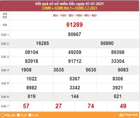 Kết quả XSMB ngày 8/7/2021 - Dự đoán, soi cầu trực tiếp xổ số miền Bắc hôm nay Kết quả XSMB ngày 8/7/2021 - Dự đoán, soi cầu trực tiếp xổ số miền Bắc hôm nay