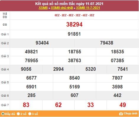 Kết quả XSMB ngày 12/7/2021 - Dự đoán, soi cầu trực tiếp xổ số miền Bắc hôm nay Kết quả XSMB ngày 12/7/2021 - Dự đoán, soi cầu trực tiếp xổ số miền Bắc hôm nay