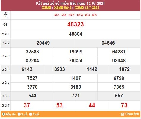 Kết quả XSMB ngày 13/7/2021 - Dự đoán, soi cầu trực tiếp xổ số miền Bắc hôm nay Kết quả XSMB ngày 13/7/2021 - Dự đoán, soi cầu trực tiếp xổ số miền Bắc hôm nay