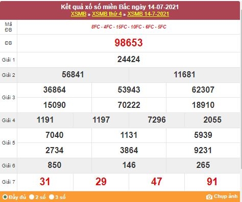 Kết quả XSMB ngày 15/7/2021 - Dự đoán, soi cầu trực tiếp xổ số miền Bắc hôm nay Kết quả XSMB ngày 15/7/2021 - Dự đoán, soi cầu trực tiếp xổ số miền Bắc hôm nay
