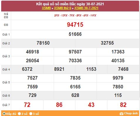 Kết quả XSMB ngày 31/7/2021 - Dự đoán, soi cầu trực tiếp xổ số miền Bắc hôm nay Kết quả XSMB ngày 31/7/2021 - Dự đoán, soi cầu trực tiếp xổ số miền Bắc hôm nay