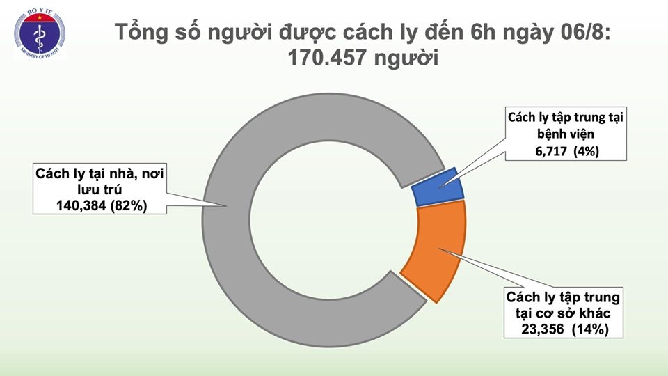 undefined 0249 cah ly sang 6