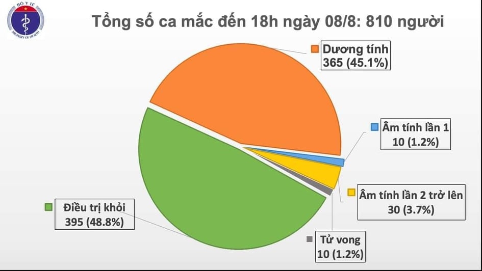 undefined 3437 ca mac moi chieu 8