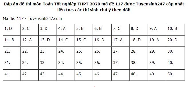Đề thi đáp án môn Toán mã đề 117 thi tốt nghiệp THPT quốc gia 2020 de thi dap an mon toan ma de 117 thi tot nghiep thpt quoc gia 2020