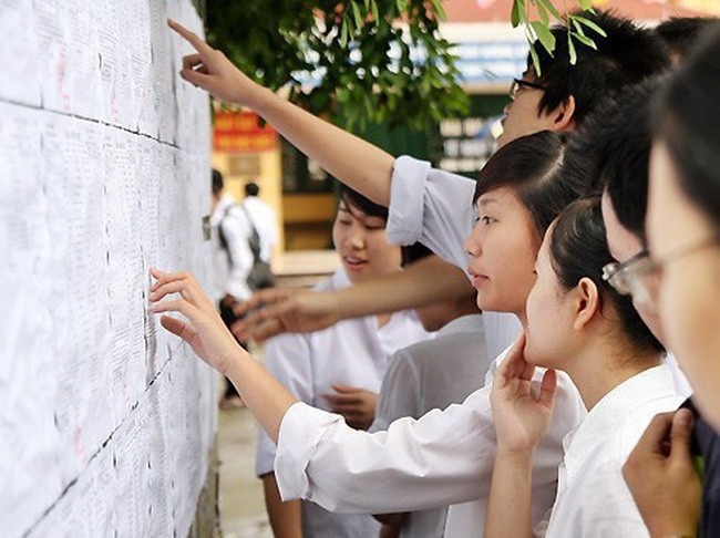 1510 xem diem thi thpt quoc gia 15202165015751472688631 15313960860721110787919 1561631006933748039615