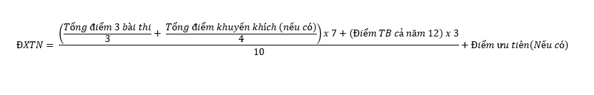 undefined 4944 cach tinh diem xet tuyen tot nghiep thpt quoc gia 2020 anh2