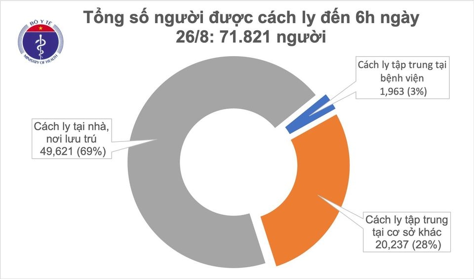 undefined 3846 cach ly sang 26