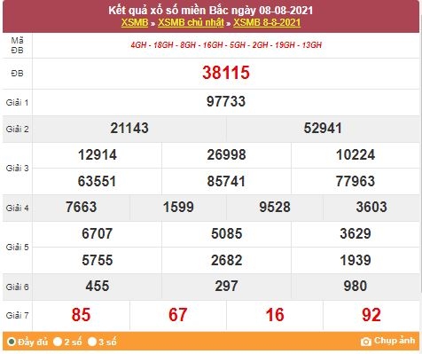Kết quả XSMB ngày 9/8/2021 - Dự đoán, soi cầu trực tiếp xổ số miền Bắc hôm nay Kết quả XSMB ngày 9/8/2021 - Dự đoán, soi cầu trực tiếp xổ số miền Bắc hôm nay
