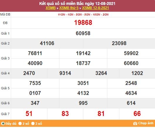 Kết quả XSMB ngày 13/8/2021 - Dự đoán, soi cầu trực tiếp xổ số miền Bắc hôm nay Kết quả XSMB ngày 13/8/2021 - Dự đoán, soi cầu trực tiếp xổ số miền Bắc hôm nay