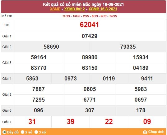 Kết quả XSMB ngày 17/8/2021 - Dự đoán, soi cầu trực tiếp xổ số miền Bắc hôm nay Kết quả XSMB ngày 17/8/2021 - Dự đoán, soi cầu trực tiếp xổ số miền Bắc hôm nay
